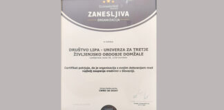 Certifikat Društvu Lipa – Univerzi za tretje življenjsko obdobje Domžale – med najbolj zaupanja vrednimi v Sloveniji