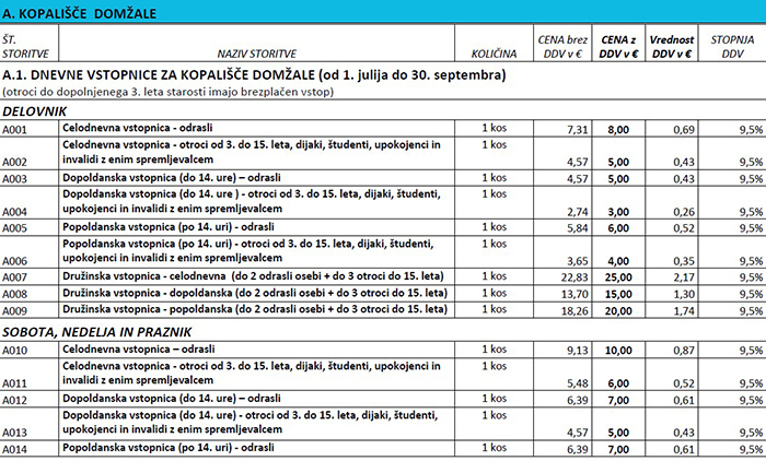 Pričetek kopalne sezone na Kopališču Domžale v četrtek, 9. julija 2026 in cenik